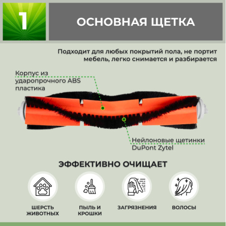 Набор аксессуаров Medium для робота-пылесоса Xiaomi Mi Robot Vacuum Cleaner 1S (SDJQR03RR), черные боковые щетки